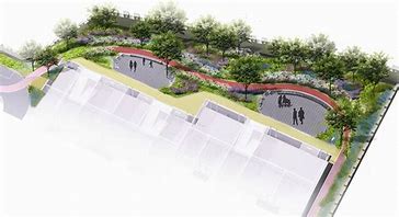 海绵城市在线监测系统